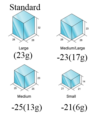 Cube Size guide
